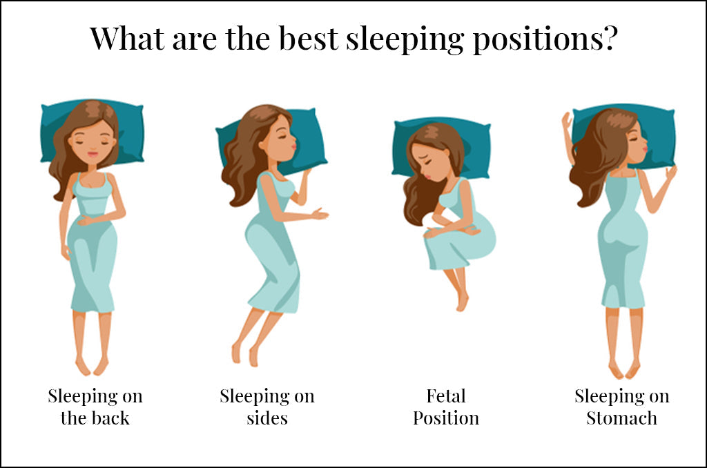 Illustrated sleep positions chart for a Pizuna article about the best positions for restful sleep