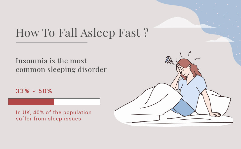 Pizuna Sleep Solutions: 14 Tips to Fall Asleep Fast and Fight Insomnia