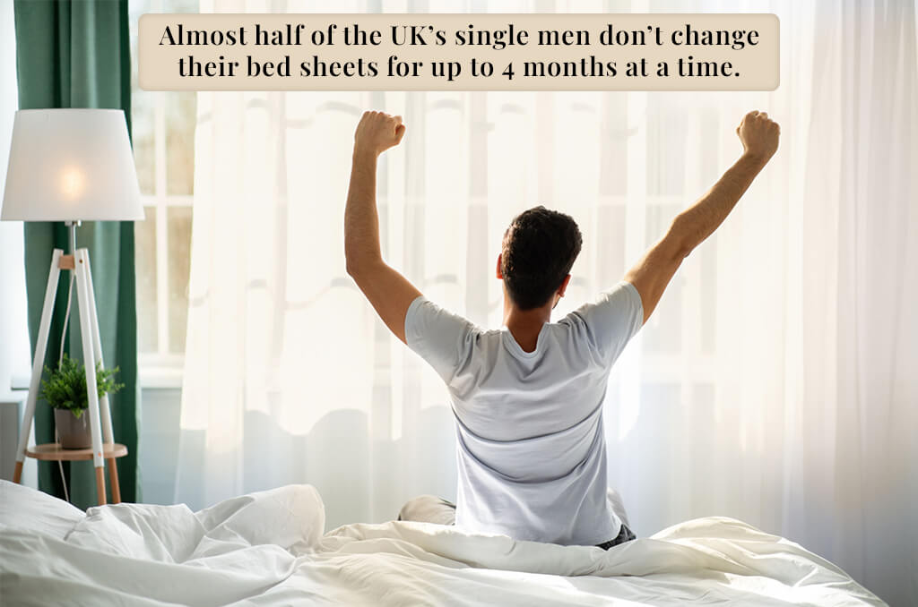 Man stretching on a bed with bright morning light for a Pizuna report on UK sheet-changing habits.