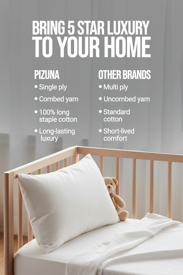 Luxury bed pillows and premium cotton bedding by Pizuna made with single ply combed yarn, 100% long staple cotton and long-lasting luxury comfort, safe and gentle for kids