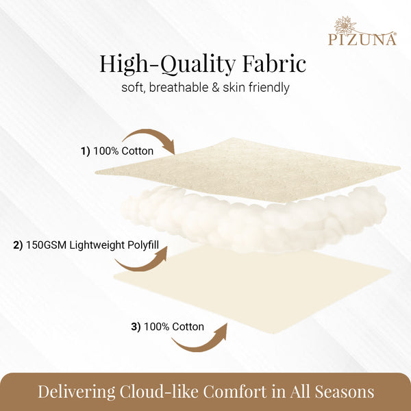 Premium 400 Thread Count 100% Cotton Quilted Bedspread