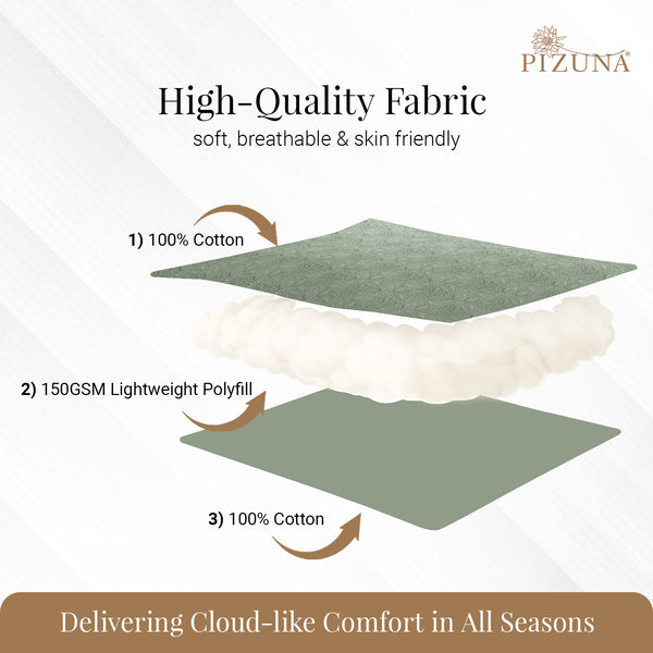 Premium 400 Thread Count 100% Cotton Quilted Bedspread