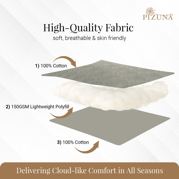 Premium 400 Thread Count 100% Cotton Quilted Bedspread