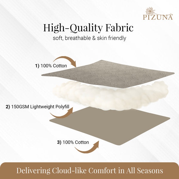 Premium 400 Thread Count 100% Cotton Quilted Bedspread